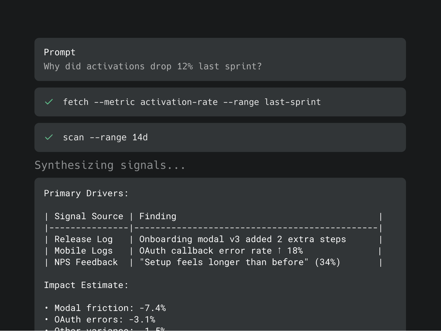 Prompt analyzing activation drop with a driver summary