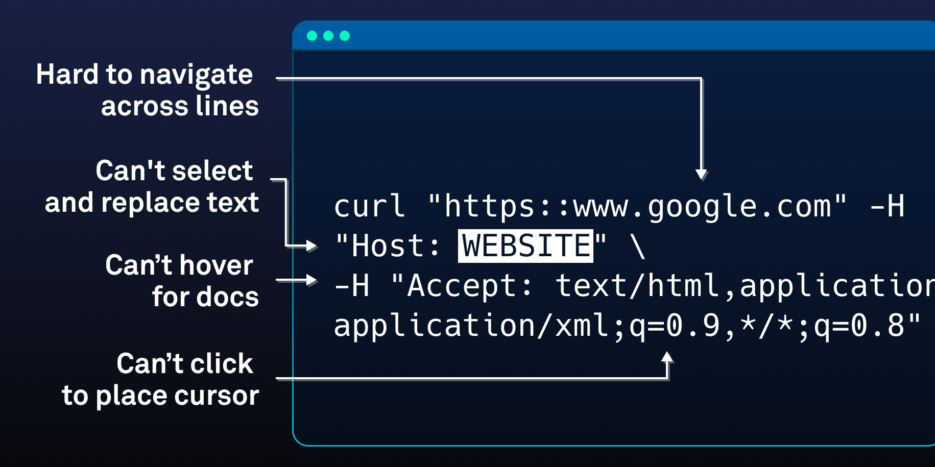 Why is the terminal input so weird?